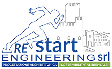 Restart Engineering